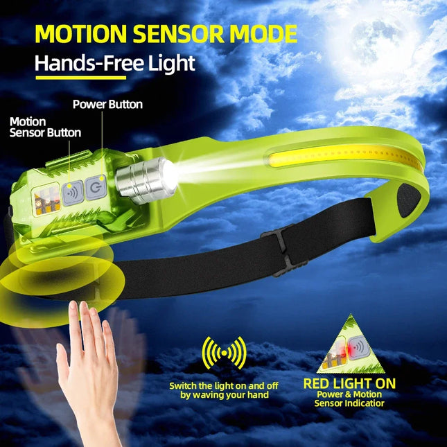 Portable XPE+COB LED Handheld Flashlight Sensor Headlamp Rechargeable Headlight Camping Search Light for Fishing 9Lighting Modes