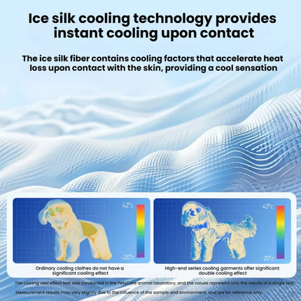 Summer Pet Dog Cooling Jumpsuit Ice Silk Breathable Quick Drying Small Dog Clothes Summer Mesh Vest Puppy Chihuahua Pet Clothes