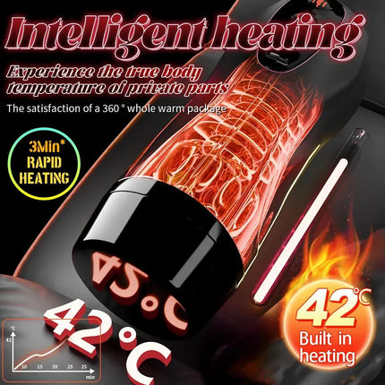 Male Heating Masturbation Cup Sex Machines Suction Cup Realistic Vagina Penetration Soft Pocket Pussy Sexy Voice Sex Toy For Men