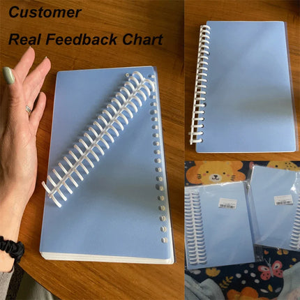 A4/A5 Size Sticker Collecting Album 40 Sheets PU Leather Cover Reusable Sticker Book for DIY Scrapbooking Stickers Organizer
