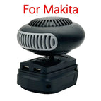 forMakita