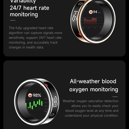 SY01 Smart Ring With LED Screen Bluetooth Health Monitoring Blood Oxygen Sleep Heart Rate Multi-sport Modes Waterproof IP68&5ATM