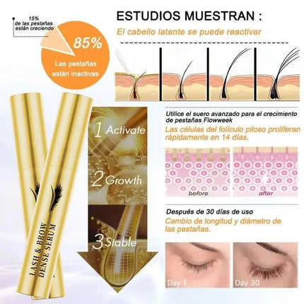 Nourishing Eyelash and Eyebrow Enhancer Serum - Natural Ingredients for Longer,Fuller,Longer and Thicker Eyebrows,Eye Cosmetics