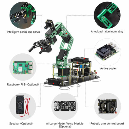Yahboom DOFBOT AI Large Model Vision Robotic Arm Kit ROS2 Robot for RaspberryPi 5 Adopt Python Programming Object Recognition