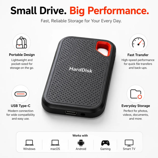 1TB Portable SSD External Hard Drive USB 3.1 High-Speed Storage for Laptop/Mac/PC Compact & Durable