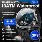 Black / Military Grade GPS