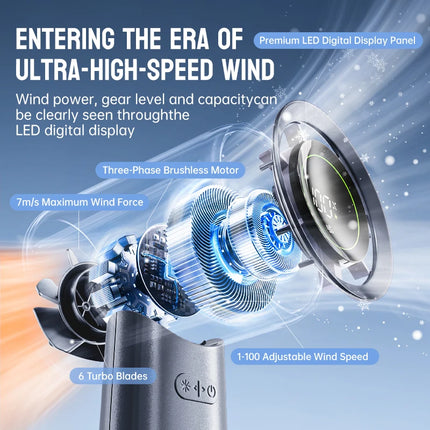 MUXNW Mini Turbo Jet Fan: Portable Small Pocket Handheld Personal Rechargeable USB Fan Keeping Cool In Hot Weather