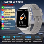 Silver / AI Health report