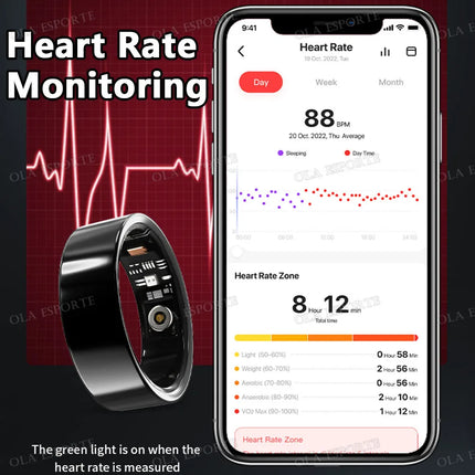 Smart Ring Camera Control Heart Rate Blood Oxygen Sleep Monitor Pedometer Calorie Multiple Sports Fitness Smart Finger Ring 2025