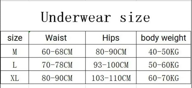 Victoria Secret Women Polka Dot Lace Bikini Cheeky Panties Set Breathable Cotton Hipster Underwear Thong Hipster Seamless