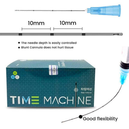 High Toughness Blunt Cannula Tips 50pcs 18G 21G 22G 23G 25G 27G 30G Easy Positioning Disposable Sterile Nose/Lip Micro Cannula