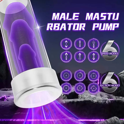 Electric Penis Vacuum Pump Enlargement Extend Pump Enhanced Penis Male Masturbator Penis Pumps Adult Sex Toys for Men Erections