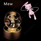 03 Mew / China Mainland