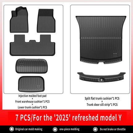 For New Tesla Model Y Launch 2025+ Juniper 2025+ TPE Floor Mats & Cargo Liner, All Weather Trunk Mats Floor Liner Backrest Mats