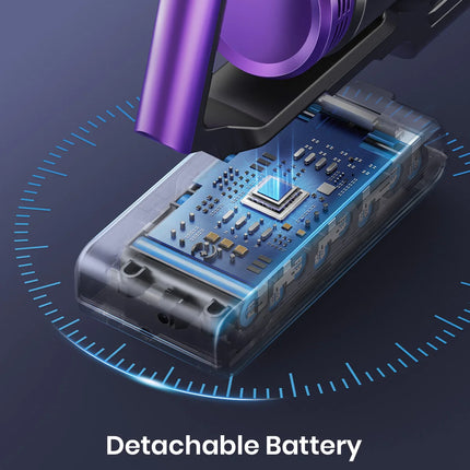 Honiture 450W 33000PA Cordless Vacuum Cleaner Handheld 55 mins Removable Battery Wireless Carpet Pet Hair Smart Home Appliance