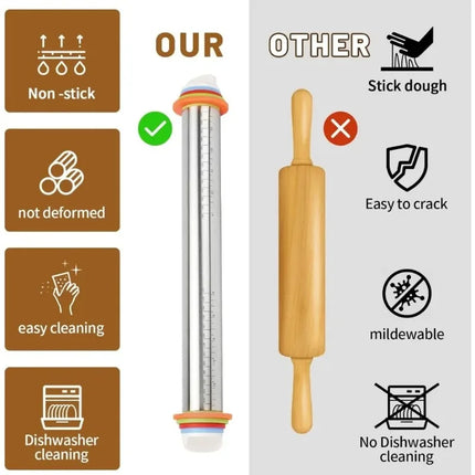 Stainless Steel Adjustable Rolling Pin/mat，Fondant Rolling Pin Cake Roller Dough Rolling Pin Dough Roller Kitchen Accessories