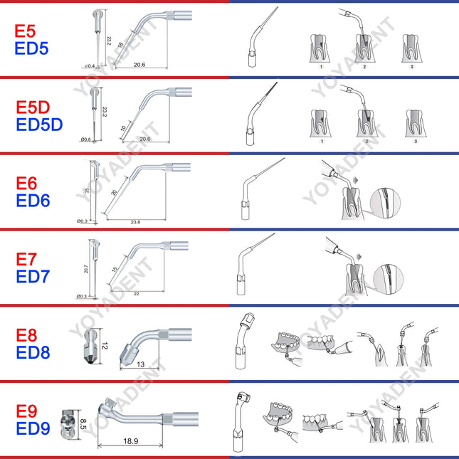 Woodpecker Tips DTE Dental Ultrasonic Endo Scaler Tips Scaling Tips Fit EMS UDS NSK SATELEC Scaler Handpiece Dentistry Tools