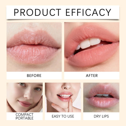 Turmeric Lemon Lip Balm Brightening Moisturizing Softens Lip Skin Protective Lip Care Cream for Dry Chapped Lips Daily Hydrating