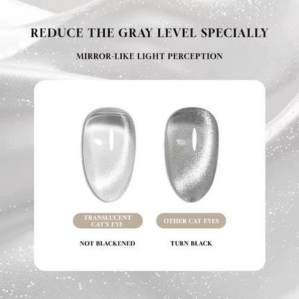 12ML Universal Cat Eye Gel Polish Translucent Color-Free Ultra-Transparent Sparkling Smooth Non-Grayish Versatile for Nail Art