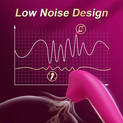 Clitoral Sucking Vibrators for Women Oral Orgasm Clit Nipple Sucker Stimulator Adults Sex Toys Masturbator Products Waterproof