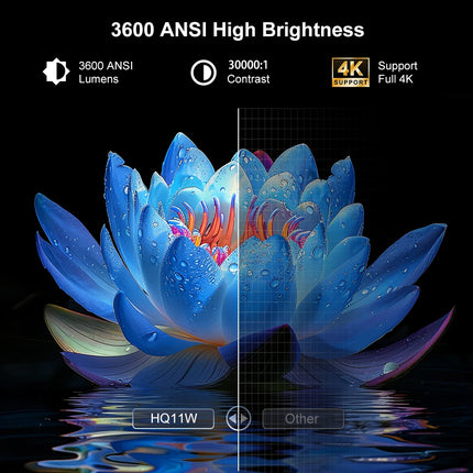 Everycom HQ11W Projector 3600 ANSI Full HD 1080P 4K Decoding HDR10 15dB Low Noise Android 15 Smart TV Beamer for Home Cinema