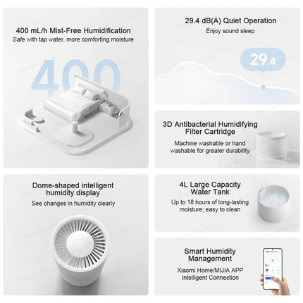 MIJIA Mist-Free Humidifier 3nd 400 mL/h,Model CJSJSQ05ZMZ,29.4dB(A) Quiet Operation,4L Water Tank,CN Version With Adapter