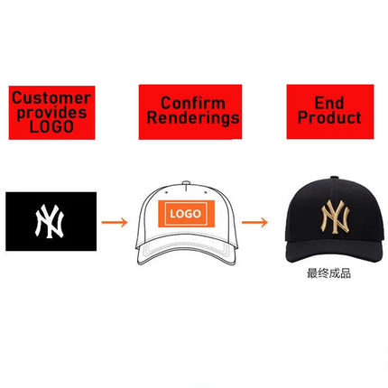 Customized LOGO Men's And Women's Adjustable Baseball Cap Printed Embroidery Peaked Cap Casual Solid Color Hip-Hop Hat