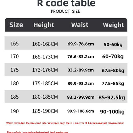 Thickened Work Uniform Set for Men Spring Autumn Auto Repair Welding Heat Resistant Wearable Labor Protection Clothing for Co...