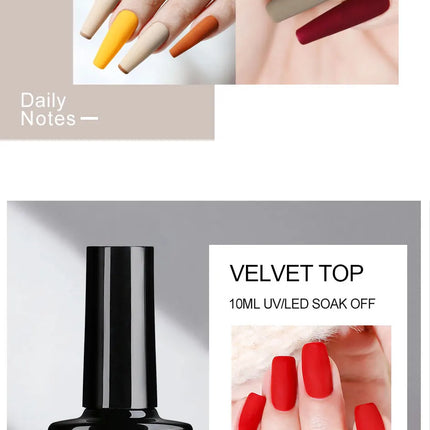 10ML Matte Top Coat Gel Polish Matte Function Gel Semi-Permanent Sealer Varnish Soak Off UV LED Nail Art Functional Gel Supplies