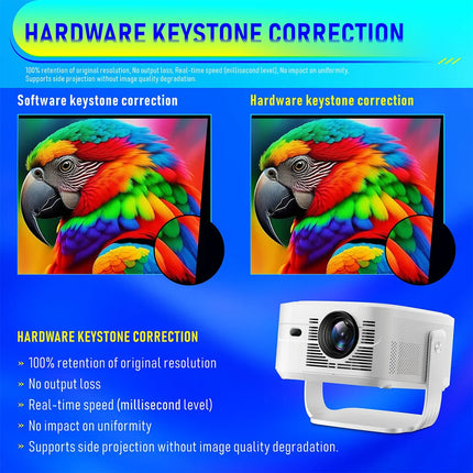 Velec HY450 Max Projector 1100 ANSI Native 1080P 8K Decoding Android 14 Auto Focus Keystone Voice Control BT5.4 Home Theater