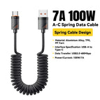 7A 100W A To C Black / 1.2m