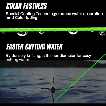 FJORD 8-strand Braided Fishing Line Multifilament Carp Line 300m 150m Fishing Wire Cord Item Equipemnt Fishing Accessories
