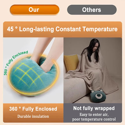 Foot Warmer Winter Portable Electric Foot Heater USB Power Heating Pad Home Flannel Constant Temperature Foot Heated Blanket