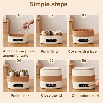 220V Multilayer Electric Lunch Box 2L Appointment Food Heater Portable Bento Box 304 Stainless Steel Keep Warm Box Multifunction