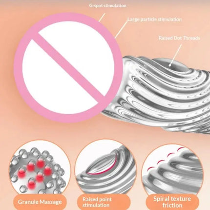 Silicone Finger Sleeve No Vibrators G Spot Orgasm Massage Clitoris Stimulator Masturbators Anal Sex Toys For Woman beginner
