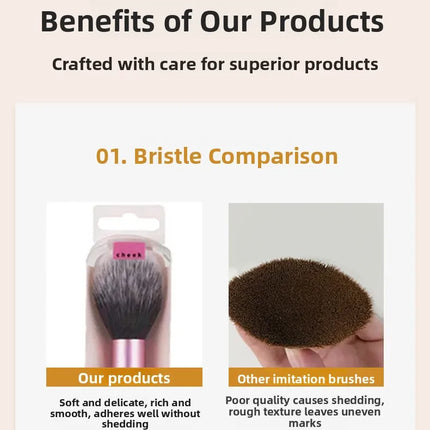 Portable Makeup Brush Set Foundation Blush Highlighter Brush Long Handle Artificial Fiber Brushes Box Packaged for General Use