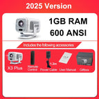 1G RAM / China Mainland