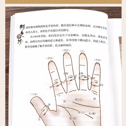 Face, Hand, and Tongue Consultations, Zero Foundation Self-study of Practical Chinese Medicine Books for Families