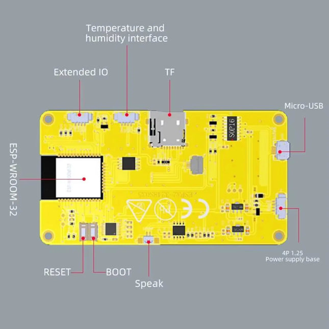 ESP32-3248S035 3.5inch Smart Display ST7796 320x480 Resistive/Capacitive Touch Screen with Wi-Fi/Blue-tooth