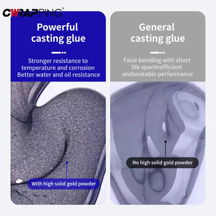 Adhesive Glue High Temperature Sealant Construction Materials for Home Repair Paint Metal Magic AB A Plastic Wood B Strong Glue