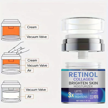 SUYARUN Retinol & Collagen Anti-Aging Face Cream - Wrinkle Reduction, Moisturizing & Brightening, Improve dry skin.