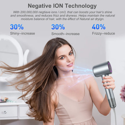 1600W High Speed Hair Dryer Smart Leafless Home Hairdryers Fast Drying High Power Low Noise Negative Ionic Hair Shop Blow Dryer