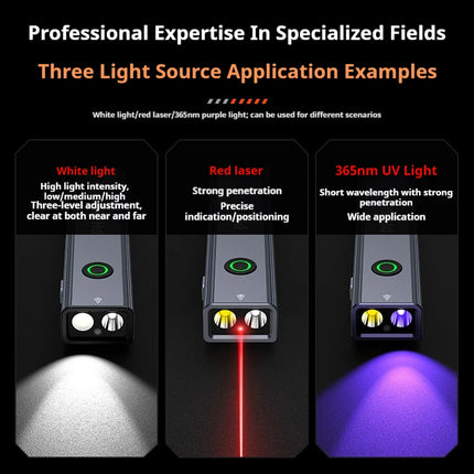 Philips New Flashlight 600LM Supports 3 Type Dimming UV light, Red Laser, 365nm Purple Light, COB,Magnetic Function with a Clip