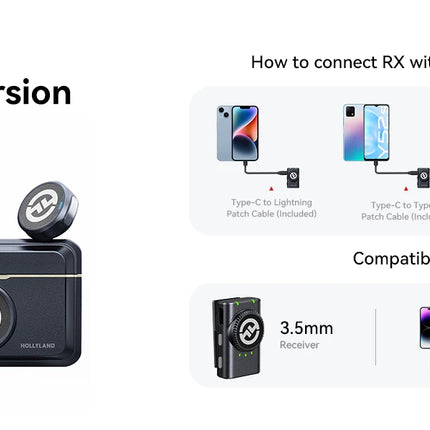 Hollyland Lark M2 Wireless Lavalier Microphone for iPhone Android Camera Noise Cancellation for Video Recording Streaming Mic