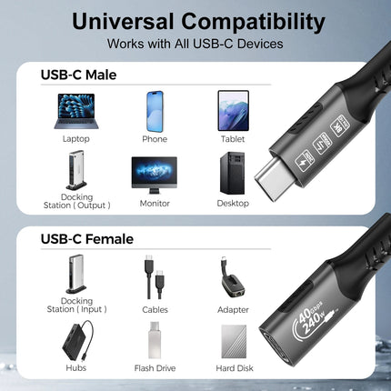 8K Type C Extension Cable Fast Charging Cable Extender Male to Female USB C 4 UHD Video 40Gbps 240W PD3.1 with Thunderbolt 4/3