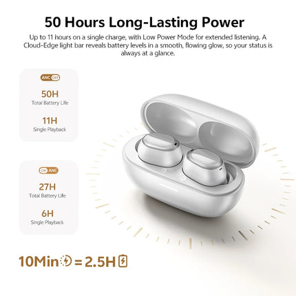 QCY MeloBuds A30 Wireless Earbuds 60dB Adaptive AI Scene ANC 8-Mic 3-Device Connect Bluetooth Earphones LDAC Hi-Res Headphones