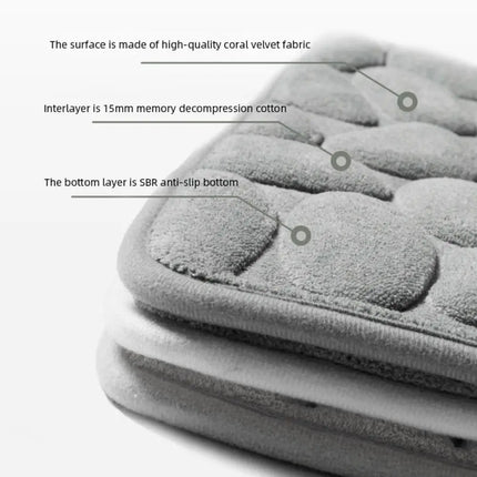 Tapis de bain antidérapant effet pavé Absorption d'eau Lavable Tapis de sol de baignoire Paillasson de douche Décoration de salle de bain