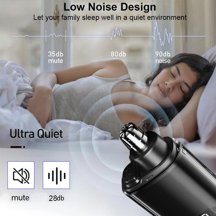 Mini Electric Nose Hair Trimmer Rechargeable Beard And Eyebrow Grooming Tool for Men Portable Nose and Ear Hair Remover
