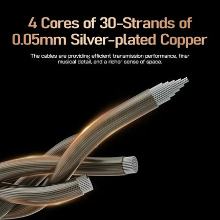 Letshuoer S08 Fourth Generation in Ear Monitor, Dual-coil 13mm Planar Magnetic Driver HiFi Wired in Ear Earphones IEM