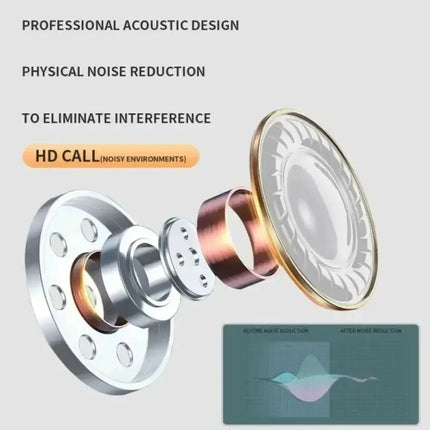 TWS Bluetooth Headset HiFi Wireless Headphone Mic Noise Reduction Earbuds Sport Motion Earphone For Smartphone